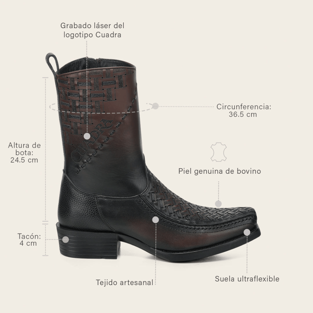 Imagen con esquema y características señaladas.