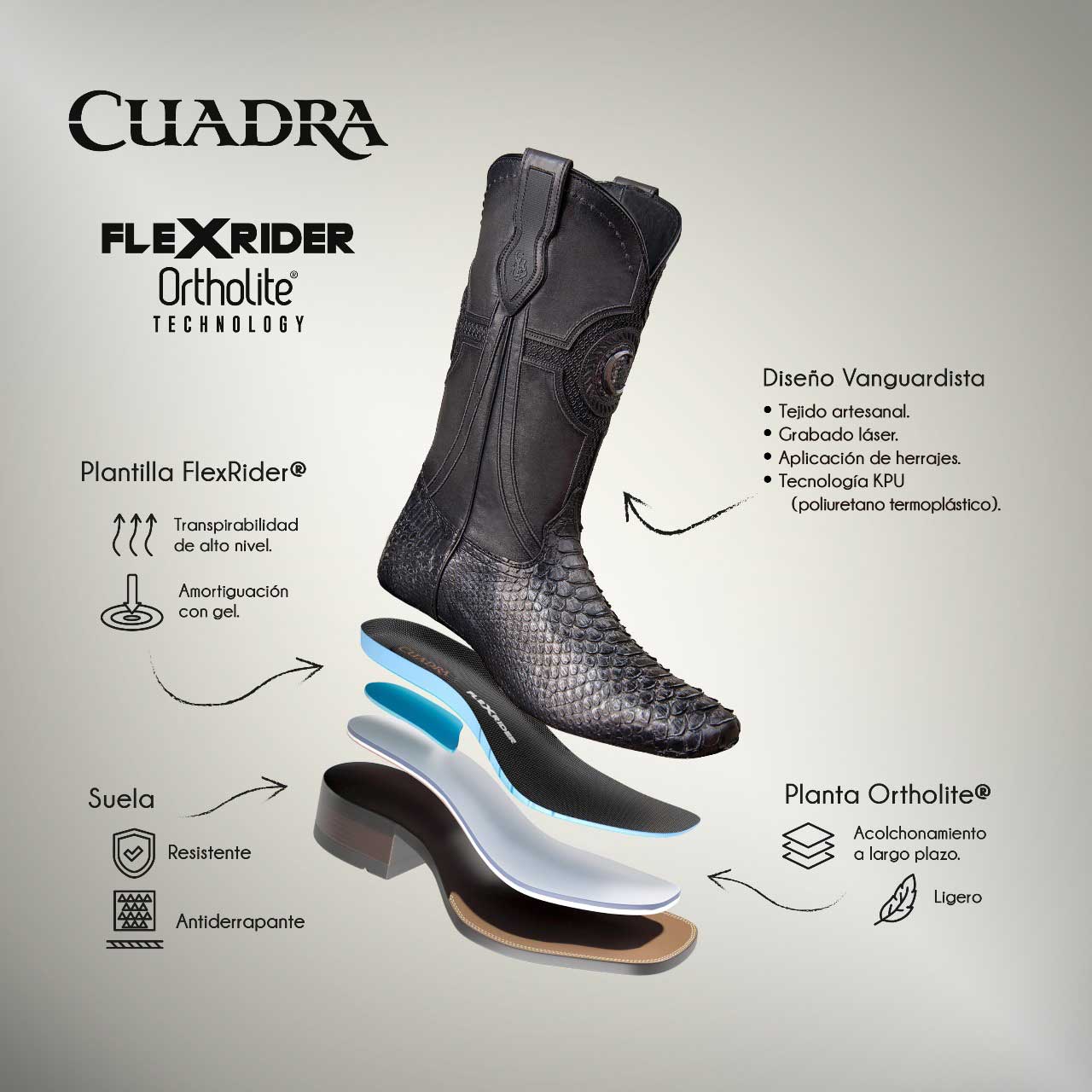 botas cuadra flex rider para hombre