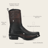 Imagen con esquema y características señaladas.