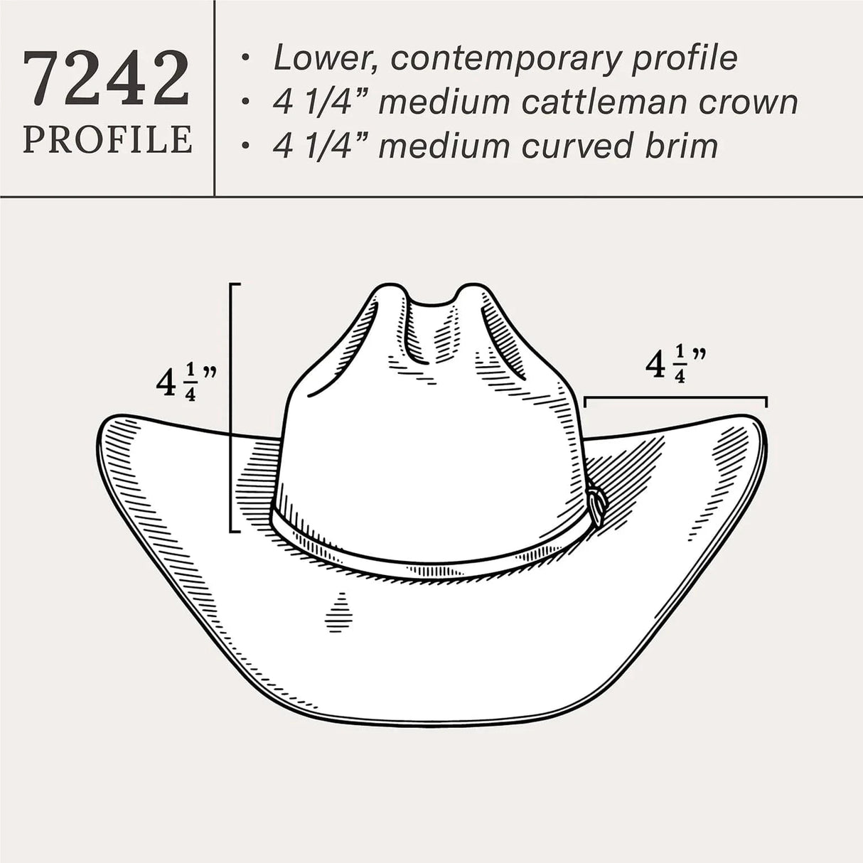 Texana Stetson Skyline 6x Silverbelly