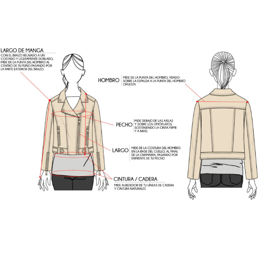 Guia para tomar medidas.