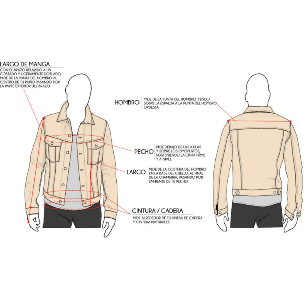 Ilustración técnica que muestra cómo medir para elegir la talla correcta.