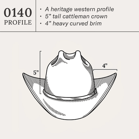 Texana Stetson 6x Rancher Sahara